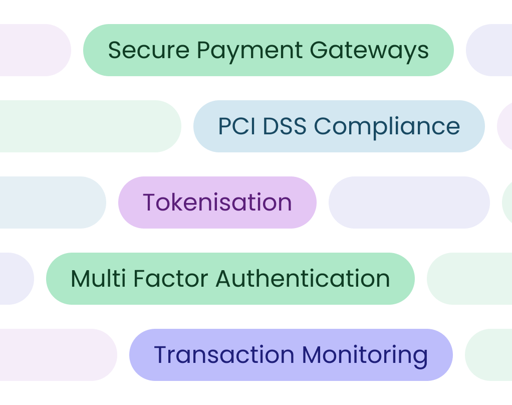 Fraud Prevention Image