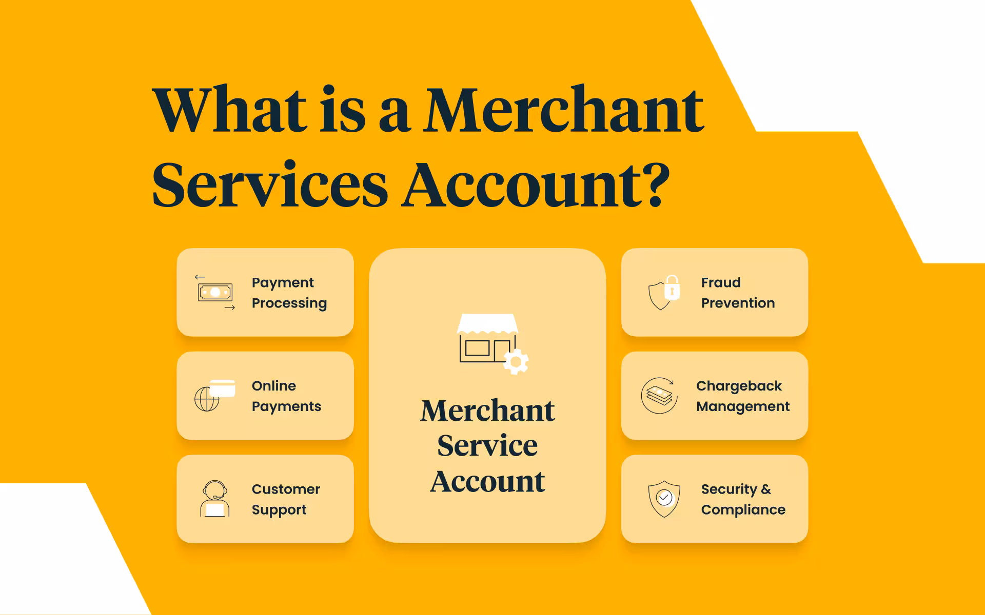 What is a Merchant Services Account?